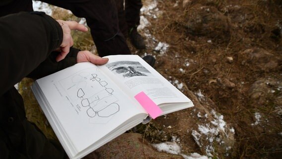 In Nahaufnahme weist ein Mann mit dem Zeigefinger auf eine abgesenkte, erdige Stelle eines Hügelgrabes. In der anderen Hand hält er ein Buch mit Zeichnungen, das illustriert, dass es sich bei der Stelle um die Grabkammer handelt. © NDR Foto: Janet Lindemann