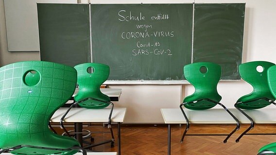 Eine grüne Schultafel auf der mit Kreide geschrieben steht: "Schule entfällt wegen Corona-Virus, Covid-19, SARS-CoV-2". Davor hochgestellte Stühle auf Tischen. © imago images / Michael Weber Foto: Michael Weber