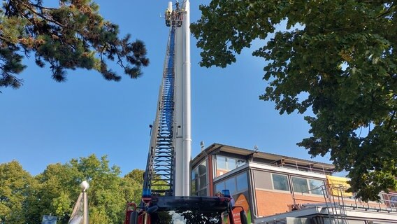 Das Blockheizkraftwerk der Stadtwerke in Greifswald mit einem Feuerwehrauto mit ausgefahrener Drehleiter im Vordergrund - Klima-Aktivisten haben das Kraftwerk besetzt und fordern eine Abkehr von Gas als Energiequelle  Foto: Michaele Rüting