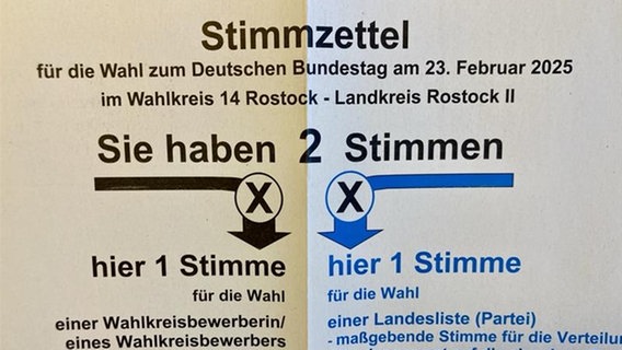 Stimmzettel Stimmzettel © NDR Foto: Sabine Frömel
