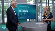 Andreas Breitner, Direktor des Verbandes norddeutscher Wohnungsunternehmen (VNW) und Anna-Lou Beckmann im Gespräch © NDR 