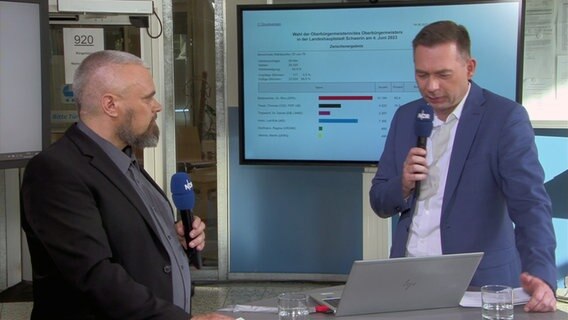 NDR MV Live mit Moderator Roman Schmelter und Reporter Sebastian Giebel © NDR Foto: NDR
