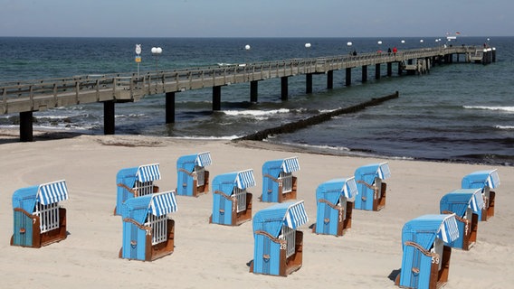 Strandkörbe in Kühlungsborn © dpa-Bildfunk Foto: Bernd Wüstneck