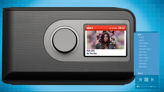 Online-Simulation des Radioempfangs mit DAB+ zeigt Programmbegleitung mit Bildern an.  