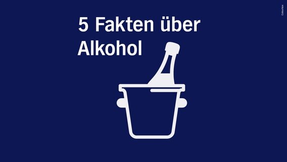 Eine Grafik kündigt "5 Fakten über Alkohol" an. © NDR 