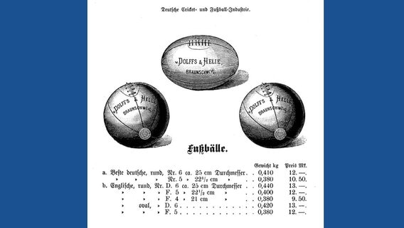 Werbeanzeige des Braunschweige Spielgeräteherstellers Dolffs & Helle, über den schon in den späten 1870er-Jahren deutsche und englische Fußbälle bezogen werden konnten.  