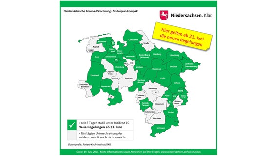 Corona Verordnung Niedersachsen Lockert Unter Inzidenz 10 Ndr De Nachrichten Niedersachsen [ 320 x 568 Pixel ]