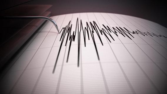 Ein Seismograph zeichnet Amplituden auf. © picture alliance/Zoonar/Cigdem Simsek 
