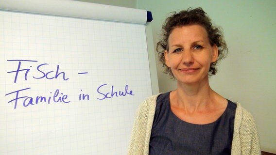 Eine Lehrerin beim Projekt "Familie in Schule" in Lüneburg. © NDR Foto: Katrin Schwier