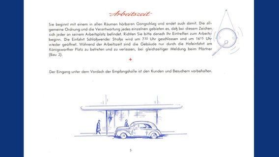 Eine Seite des Handbuches für das Conti-Hochhaus in Hannover. © Continental AG 