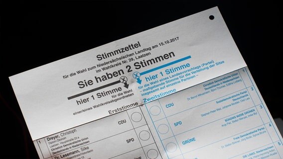 Ein Stimmzettel für die Wahl zum Niedersächsischen Landtag am 15. Oktober 2017 © dpa-Bildfunk Foto: Julian Stratenschulte