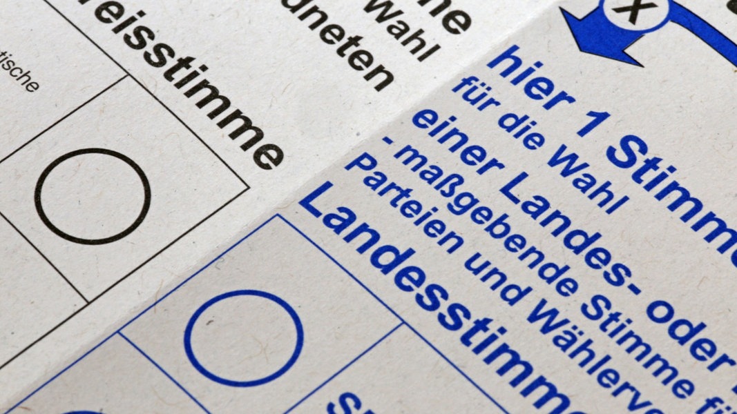 Das Bild zeigt einen Stimmzettel zur Landtagswahl in Nahaufnahme.