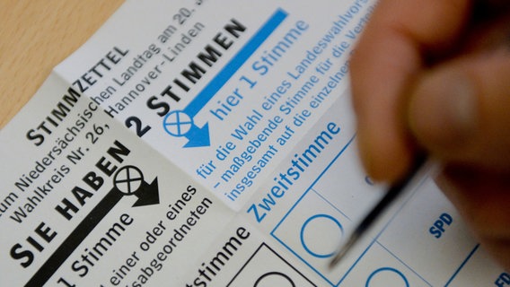 Eine Hand füllt einen Stimmzettel zur Landtagswahl in Niedersachsen aus. © dpa-Bildfunk Foto: Peter Steffen/dpa