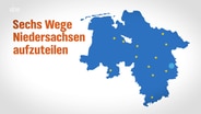 Der Text "Sechs Wege Niedersachsen aufzuteilen" steht neben einer Karte von dem Bundesland. © NDR 