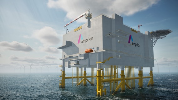 Eine Visualisierung einer Offshore-Plattform der Firma Amprion GmbH. © Amprion GmbH 