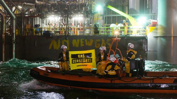 Aktivisten von Greenpeace halten auf einem Schlauchboot ein Banner mit dem Text "Gas zerstört!" © Greenpeace Foto: Lucas Wahl