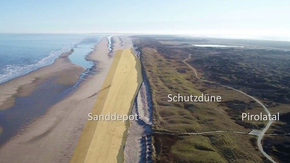 Eine Luftaufnahme zeigt einen Strandabschnitt auf Langeoog in dem ein Sanddepot eingezeichnet ist. © Niedersächsischer Landesbetrieb für Wasserwirtschaft, Küsten- und Naturschutz 