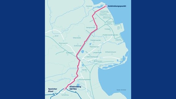 Eine Grafik zeigt die Wilhelmshavener Anbindungsleitung für Flüssiggas. © Niedersächsisches Ministerium für Umwelt, Energie, Bauen und Klimaschutz 
