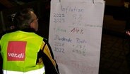 Ein Mitarbeiter der Post schreibt während eines Streiks auf einem Flipchart. © Nord-West-Media TV 