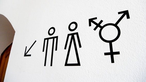 Piktogramme weisen auf Toiletten für Männer, Frauen und Allgender/Transgender hin © dpa-Bildfunk Foto: Jens Kalaene