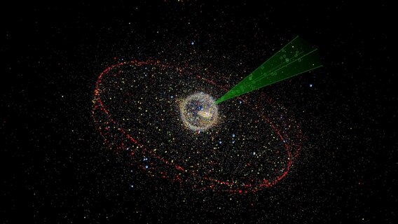 Das Bild zeigt die Visualisierung der Weltraumschrott-Umgebung der Erde. © nstitut für Raumfahrtsysteme/TU Braunschweig 