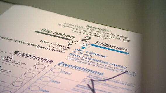 Ein Stimmzettel liegt in einem Tisch in einem Büro im Amt Kellinghusen. © NDR 
