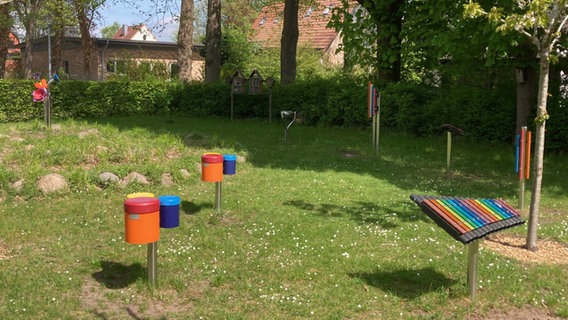 Die Gartenstadtschule Neumünster. © Gartenstadtschule Neumünster 