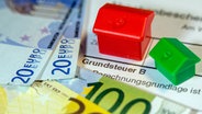 Ein Spielzeughaus und die Nachbildung von Euro-Geldscheinen liegen auf einem Abgabenbescheid für die Entrichtung der Grundsteuer. © picture alliance/dpa Foto: Jens Büttner/picture alliance/dpa