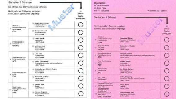 Karty do głosowania w wyborach lokalnych w Szlezwiku-Holsztynie w 2023 roku.  © Ministerstwo Spraw Wewnętrznych kraju Szlezwik-Holsztyn Zdjęcie: Ministerstwo Spraw Wewnętrznych kraju Szlezwik-Holsztyn