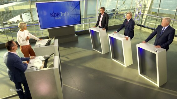 Zwei Moderatoren des NDR und die Spitzenkandidaten der Parteien SSW, FDP und AfD stehen bei einem Triell in einem Sendestudio des NDR-Info in Kiel. © NDR-Info 