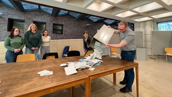 In Neumünster hat die Auszählung im Wahllokal im Rathaus begonnen. © NDR 