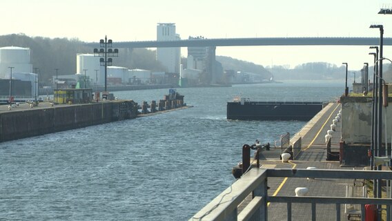 Der Nord-Ostsee-Kanal.  