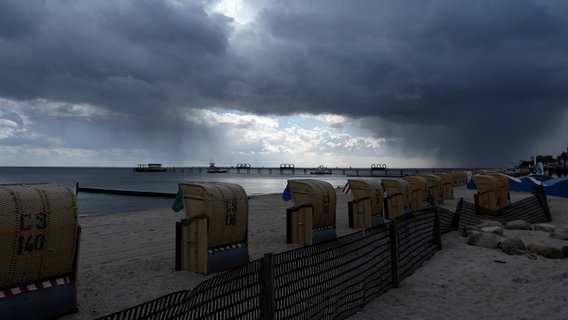 Strandkörbe stehen unter grauem Himmel am Strand von Kellenhusen. © Hans-Jürgen Kaufhold Foto: Hans-Jürgen Kaufhold