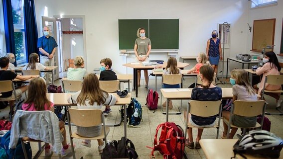 Der Schulleiter der Max-Planck-Schule in Kiel, Jens-Peter Meißner, und Lehrerin Sabine Langenbach begrüßen Schülerinnen und Schüler einer sechsten Klasse am ersten Schultag nach den Sommerferien. © dpa-Bildfunk Foto: Gregor Fischer