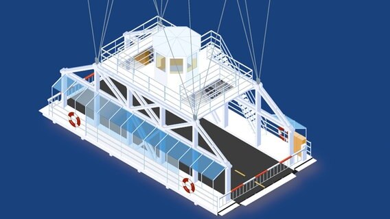 Die Zeichnung zeigt, wie die neue Rendsburger Schwebefähre aussehen soll © WSV 