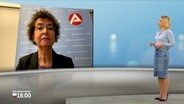Ein Studiogespräch mit Margit Haupt-Koopmann in der Sendung Schleswig-Holstein 18:00. © NDR 