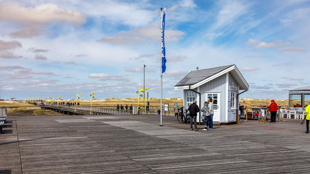 So teuer ist ein Strandtag in Schleswig-Holstein 2025