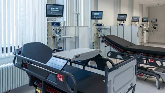 Im UKSH in Kiel stehen zwei für Corona-Patienten vorbereitete Intensivbetten in einem Raum mit mehreren Monitoren. © imago-images Foto: Petra Nowack