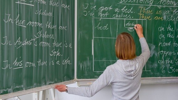 Eine Englisch-Lehrerin einer Grundschule beschriftet die Tafel. © picture alliance / dpa | Patrick Pleul Foto: Patrick Pleul