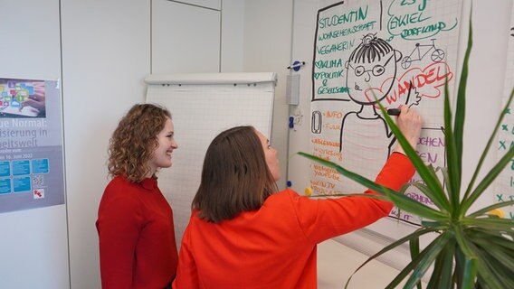 Auf dem Bild sind zwei Personen zu sehen. Eine der beiden schreibt mit einem Stift etwas an auf ein bereits bunt beschriebenes Blatt an der Wand. © NDR Foto: Elin Halvorsen