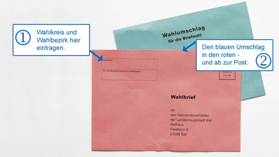 Die Umschläge für die Briefwahl mit Erklärung © NDR Foto: Hanna Maral Kruse