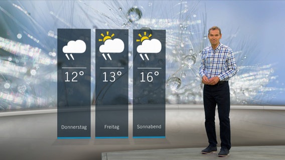 NDR Moderator Meeno Schrader steht im Studio mit der Wettervorhersage. © NDR 