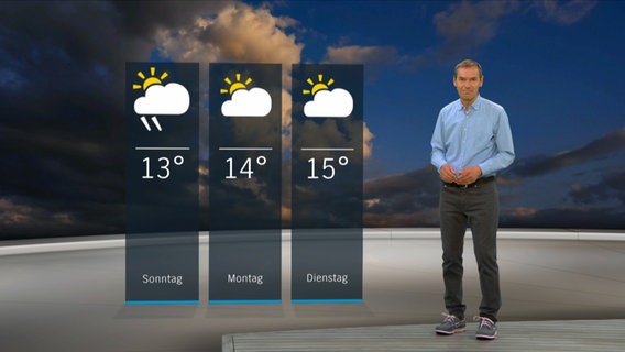 NDR Moderator Meeno Schrader steht im Studio mit der Wettervorhersage. © NDR 