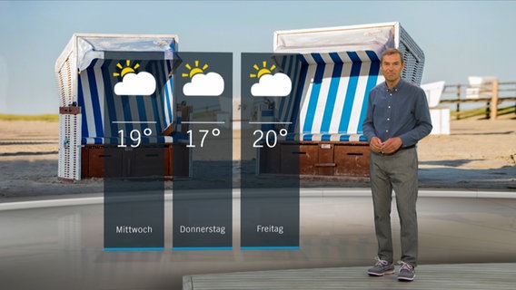 NDR Moderator Meeno Schrader steht im Studio mit der Wettervorhersage. © NDR 