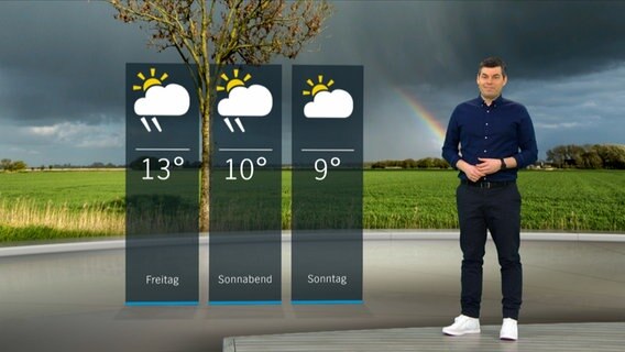 NDR Moderator Sebastian Wache steht im Studio mit der Wettervorhersage © NDR 