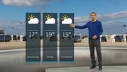 NDR Moderator Meeno Schrader steht im Studio mit der Wettervorhersage. © NDR 