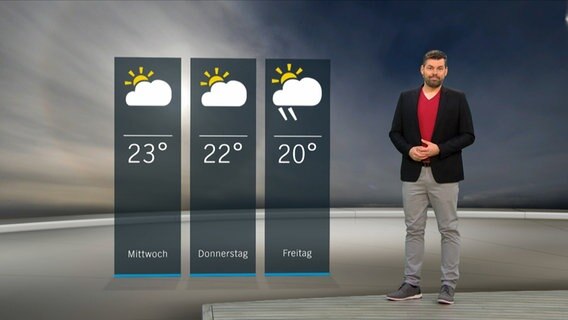 Wetterexperte Sebastian Wache steht im Studio mit der Wettervorhersage. © NDR 