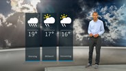 Wetterexperte Meeno Schrader steht im Studio mit der Wettervorhersage. © NDR 