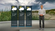 Wetterexperte Meeno Schrader steht im Studio mit der Wettervorhersage. © NDR 
