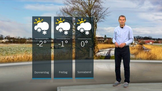 Wetterexperte Meeno Schrader steht im Studio mit der Wettervorhersage. © NDR 
